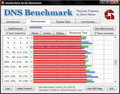 Test Your DNS Servers